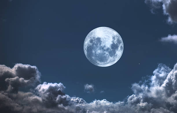 Dreaming About a Falling Moon: An Islamic Perspective